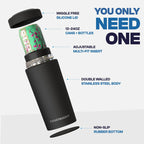 Universal XL | Vermont Catamounts | Gameday